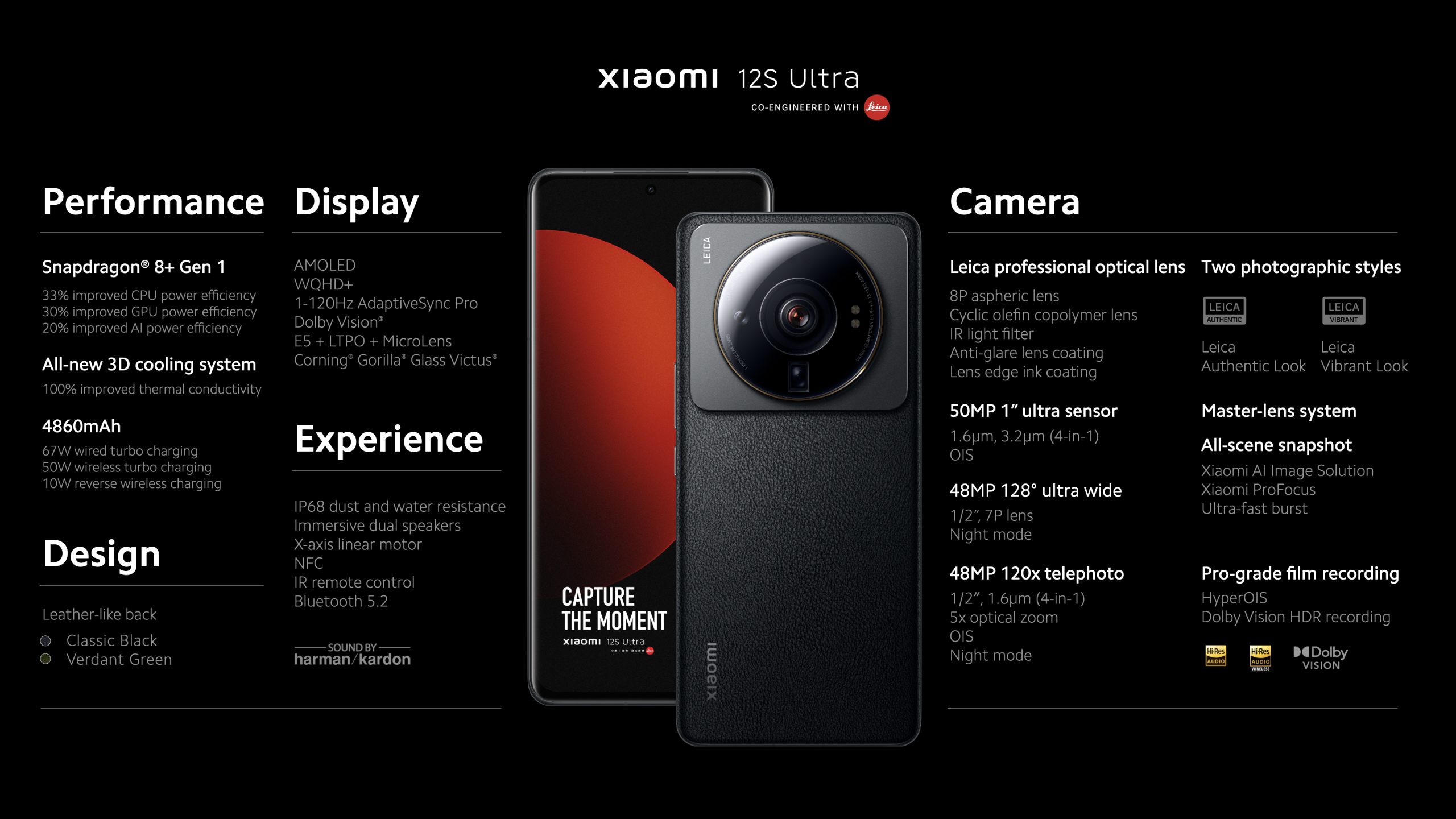 the Xiaomi 12s Ultra comes with the Snapdragon 8+ Gen 1.